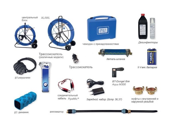 Комплектация Комплектация