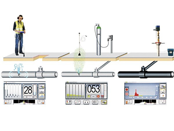 Геофон АКВА М 300 применение Геофон АКВА М 300 применение